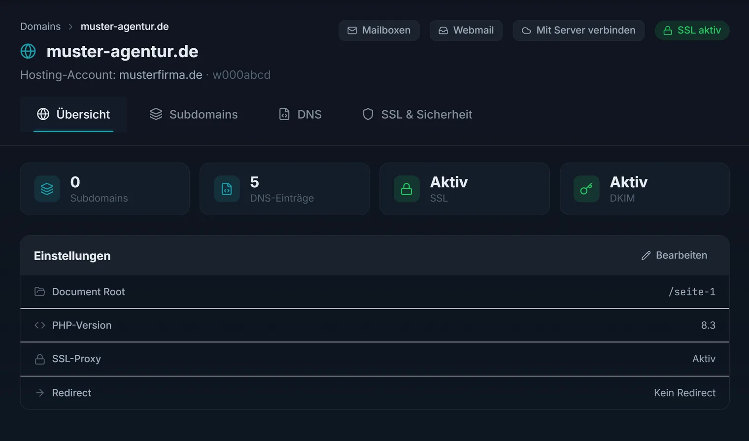Die Detailseite einer Domain